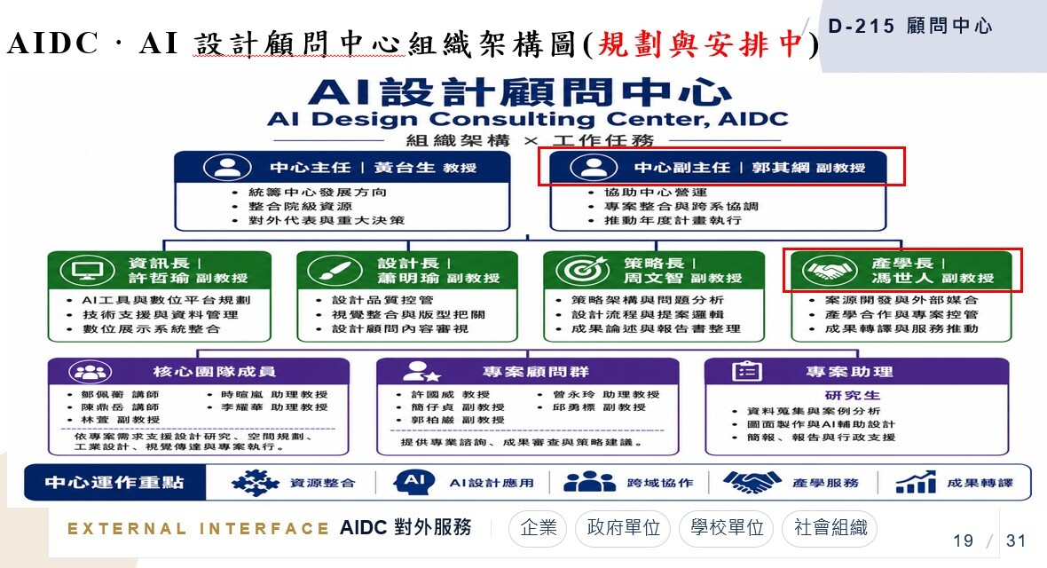 AIDC